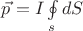 $\vec{p}=I\oint\limits_{s}^{}dS$ $\vec{p}=I\oint\limits_{s}^{}dS$