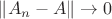 $\|A_n-A\|\to0$