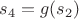 $s_4=g(s_2)$