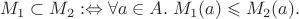 $$M_1\subset M_2 :\Leftrightarrow \forall a\in A.\; M_1(a)\leqslant M_2(a).$$