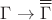 $\Gamma\to \overline{\overline\Gamma}$