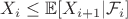 $X_i \leq \mathbb E[X_{i+1}|\mathcal F_i]$