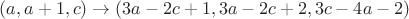 $(a,a+1,c)\to{(3a-2c+1,3a-2c+2,3c-4a-2)}$