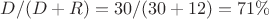 $D/(D+R)=30/(30+12)=71\%$