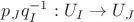 $p_Jq_I^{-1}:U_I\to U_J$