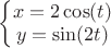 $\left\{\begin{matrix}x=2\cos(t)\\y=\sin(2t)\end{matrix}\right$