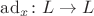 $\mathop{\mathrm{ad}}_x\colon L\to L$