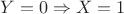 $Y=0 \Rightarrow X=1$