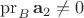 $\operatorname{pr}_B\mathbf a_2\neq 0$
