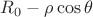 $R_0-\rho\cos\theta$