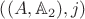 $\left((A,\mathbb{A}_2),j\right)$