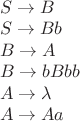 \begin{array}{l} 
S \to B \\ 
S \to Bb \\ 
B \to A \\ 
B \to bBbb \\ 
A \to \lambda \\ 
A \to Aa 
\end{array}