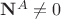 $\mathbf N^A\neq 0$