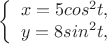 $$ \left\{ \begin{array}{l} 
x=5cos^2 t,\\ 
y=8sin^2 t, 
\end{array} \right. $$
