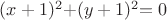 $(x+1)^2$+$(y+1)^2$$=0$