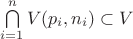 $\bigcap\limits_{i=1}^{n}V(p_i,n_i)\subset V$