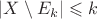 $|X\setminus E_k|\leqslant k$