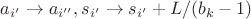 $a_{i'} \to a_{i''}, s_{i'} \to s_{i'} + L/(b_k-1)$