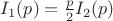$\[{I_1}(p) = \frac{p}{2}{I_2}(p)\]$