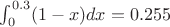 $\int_0^{0.3} (1-x) dx=0.255$