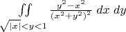 $\iint\limits_{\sqrt {\left| x \right|}  < y < 1} {\frac{{{y^2} - {x^2}}}{{{{({x^2} + {y^2})}^2}}}\;dx\;dy} $