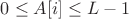 $0 \leq A[i] \leq L-1$