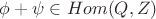 $\phi+\psi \in Hom(Q,Z)$