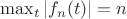 $\max_t {\lvert f_n(t)\rvert} = n$