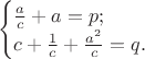 $$$$\begin{cases}{a\over c}+a=p; \\ c+{1\over c}+{a^2\over c}=q.\end{cases}$$ $$$$\begin{cases}{a\over c}+a=p; \\ c+{1\over c}+{a^2\over c}=q.\end{cases}$$