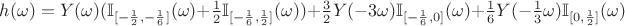 $h(\omega) =Y(\omega) (\mathbb{I}_{ [-\frac{1}{2},-\frac{1}{6}]}(\omega) +\frac{1}{2}\mathbb{I}_{ [-\frac{1}{6},\frac{1}{2}]}(\omega))+\frac{3}{2}Y(-3\omega)  \mathbb{I}_{ [-\frac{1}{6},0]}(\omega)+ \frac{1}{6}Y(-\frac{1}{3} \omega)  \mathbb{I}_{ [0,\frac{1}{2}]}(\omega) $