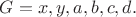 $G = {x, y, a, b, c, d}.$