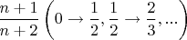$\dfrac {n+1} {n+2} \left(0 \to \dfrac 1 2, \dfrac 1 2 \to \dfrac 2 3, ... \right)$