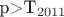p>T_{2011}