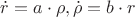 ${\dot r}=a \cdot \rho, {\dot \rho} = b \cdot r$
