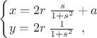 $\begin{cases}x=2r\; \frac {s}{1+s^2}+a\\y=2r\; \frac {1}{1+s^2}\;\;,\end{cases}$