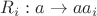 $R_{i}:a\to aa_{i}$
