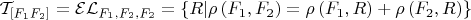 $$\mathcal{T}_{\left[ F_{1}F_{2}\right] }=\mathcal{EL}_{F_{1},F_{2},F_{2}}=%
\left\{ R|\rho \left( F_{1},F_{2}\right) =\rho \left( F_{1},R\right) +\rho\left( F_{2},R\right) \right\}$$