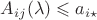 $A_{i j}(\lambda) \leqslant a_{i \star}$
