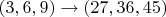 $(3,6,9)\rightarrow(27,36,45)$