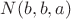 $N(b,b,a)$