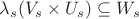 $\lambda_s(V_s\times U_s)\subseteq W_s$