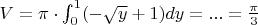 $V = \pi \cdot \int_{0}^{1} (-\sqrt{y} + 1) dy = ... = \frac{\pi}{3}$