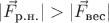 $|\vec F_{\text{р.н.}}| > |\vec F_{\text{вес}}|$