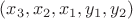 $(x_3, x_2, x_1, y_1, y_2)$