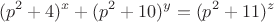 $$(p^2+4)^x+(p^2+10)^y=(p^2+11)^z$$