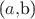 ($a,$b)