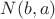 $N(b,a)$