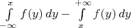 $\int\limits_{-\infty}^{x}f(y)\,dy-\int\limits_{x}^{+\infty}f(y)\,dy$