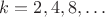 $k = 2, 4, 8, \dots$