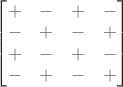 $\begin{bmatrix}+&-&+&-\\-&+&-&+\\+&-&+&-\\-&+&-&+\end{bmatrix}$ $\begin{bmatrix}+&-&+&-\\-&+&-&+\\+&-&+&-\\-&+&-&+\end{bmatrix}$
